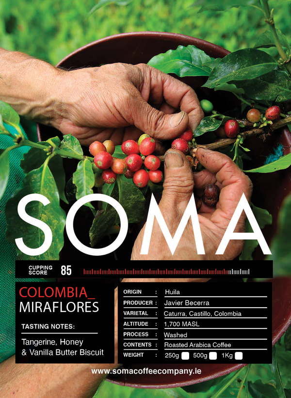 Wholesale Colombia - Miraflores